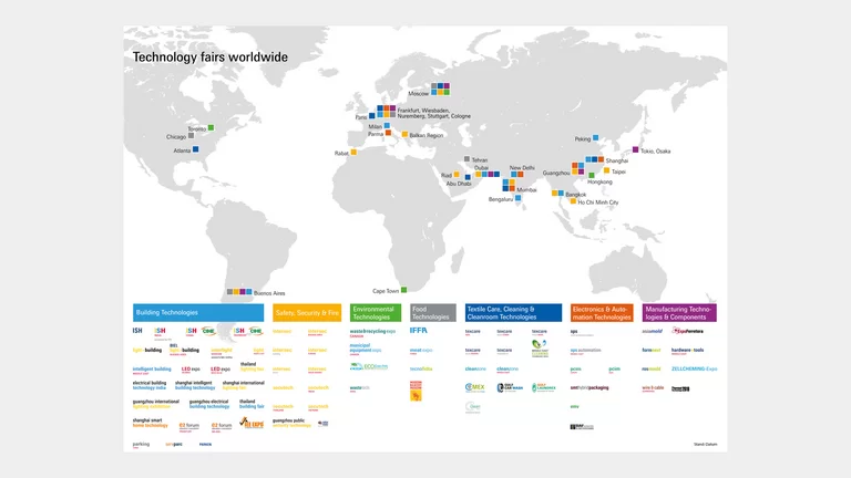 World maps