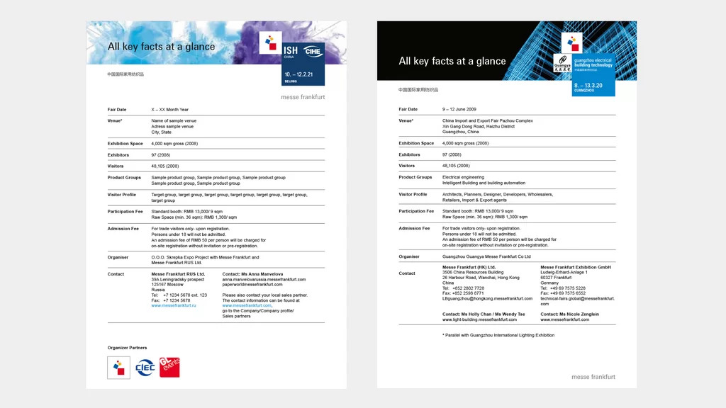 Portvision Fact Sheets.pdf Factsheets